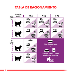 Royal Canin Alimento Seco para Gato Sensible, 7.5 kg