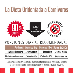 Livelong Healthy & Strong Alimento Natural Húmedo para Perro Todas las Edades Receta Cerdo/Camote, 362 g