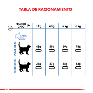 Royal Canin Alimento Seco para Gato Light, 1.5 kg