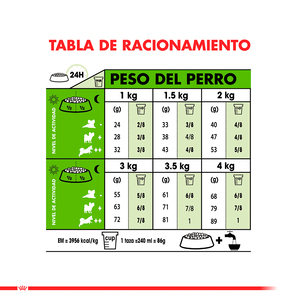 Royal Canin Alimento Seco para Perro Adult X-Small, 2.5 kg