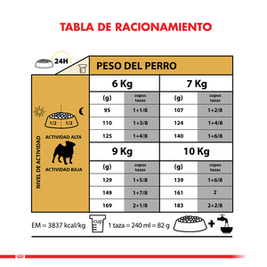 Royal Canin Alimento Seco para Perro Adulto Raza Pug, 2.5 kg