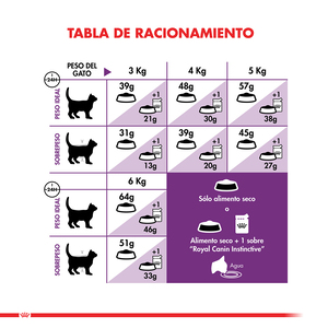 Royal Canin Alimento Seco para Gato Sensible, 1.5 kg